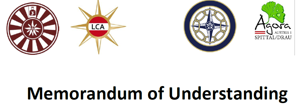 Memorandum of Understanding zwischen Partnerclubs