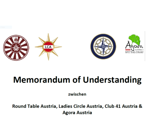 Memorandum of Understanding zwischen Partnerclubs